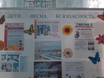 Дети. Весна. Безопасность.